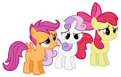 mlp cmc